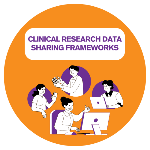 Orange circle with illustration of people communicating via computer, laptop and mobile devices. Text featured: 'Clinical Research Data Sharing Frameworks'
